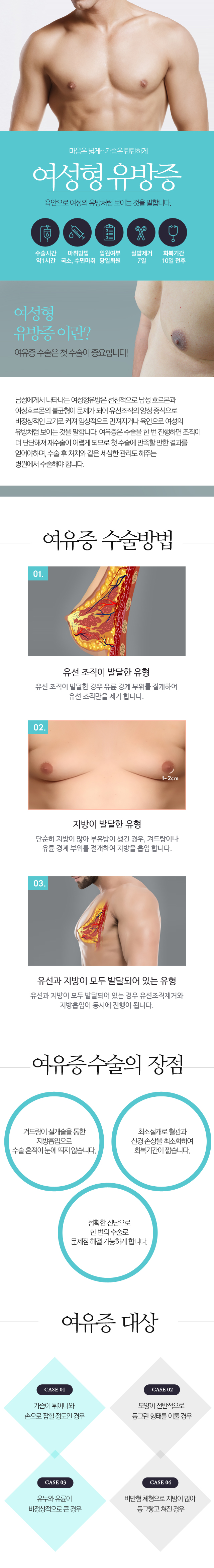 여유증