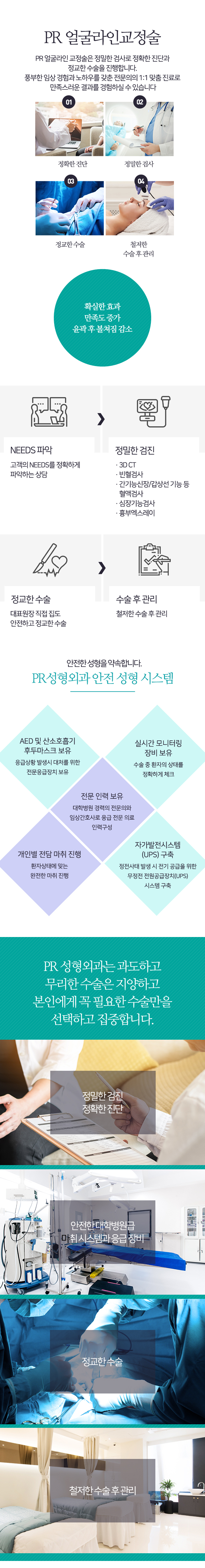 소프트안면윤곽